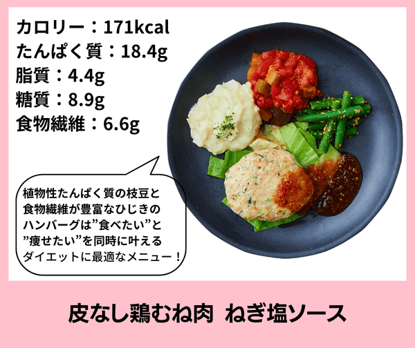 【新】ダイエットコース