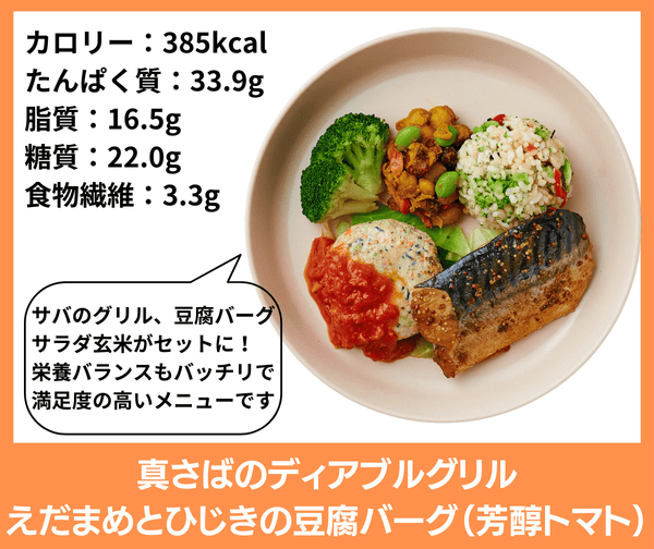 【新】エブリデイコース